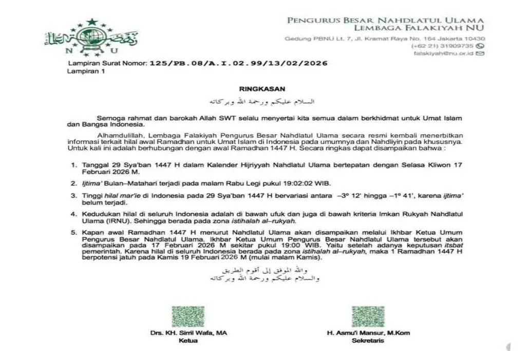 PBNU Umumkan Awal Puasa Ramadhan 2026