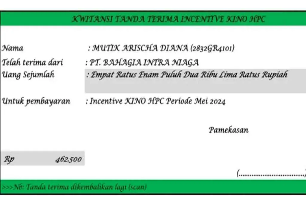 Mutik Arischa Diana Buat Order Fiktif, PT Bahagia Intra Niaga Rugi Rp 80 Juta
