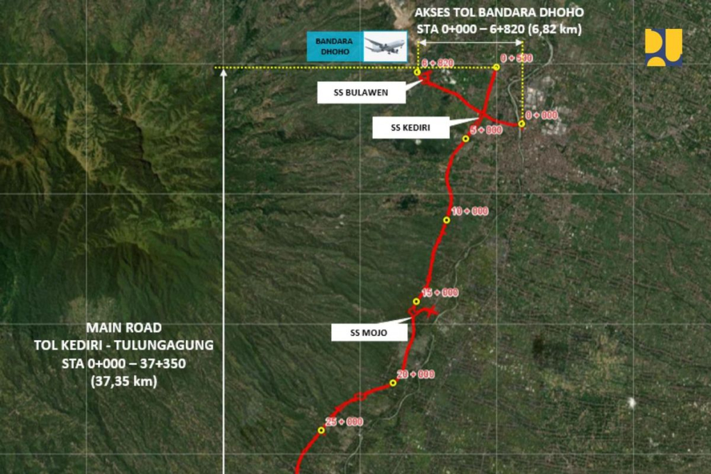 Jalan Tol menuju Bandara Dhoho Kediri