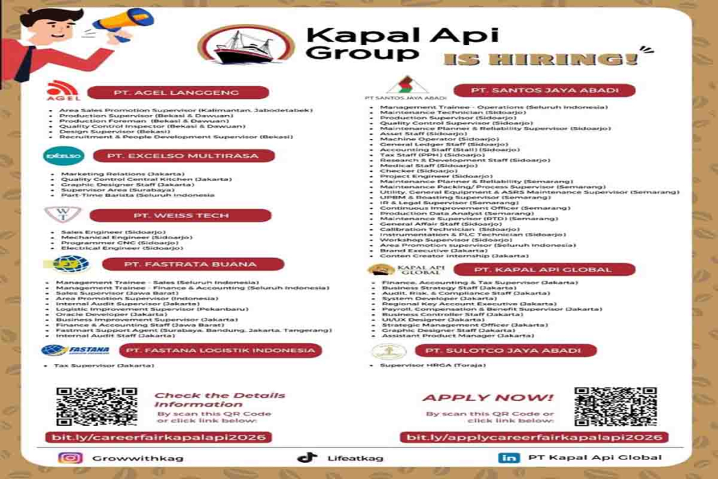 Lowongan kerja Kapal Api Group