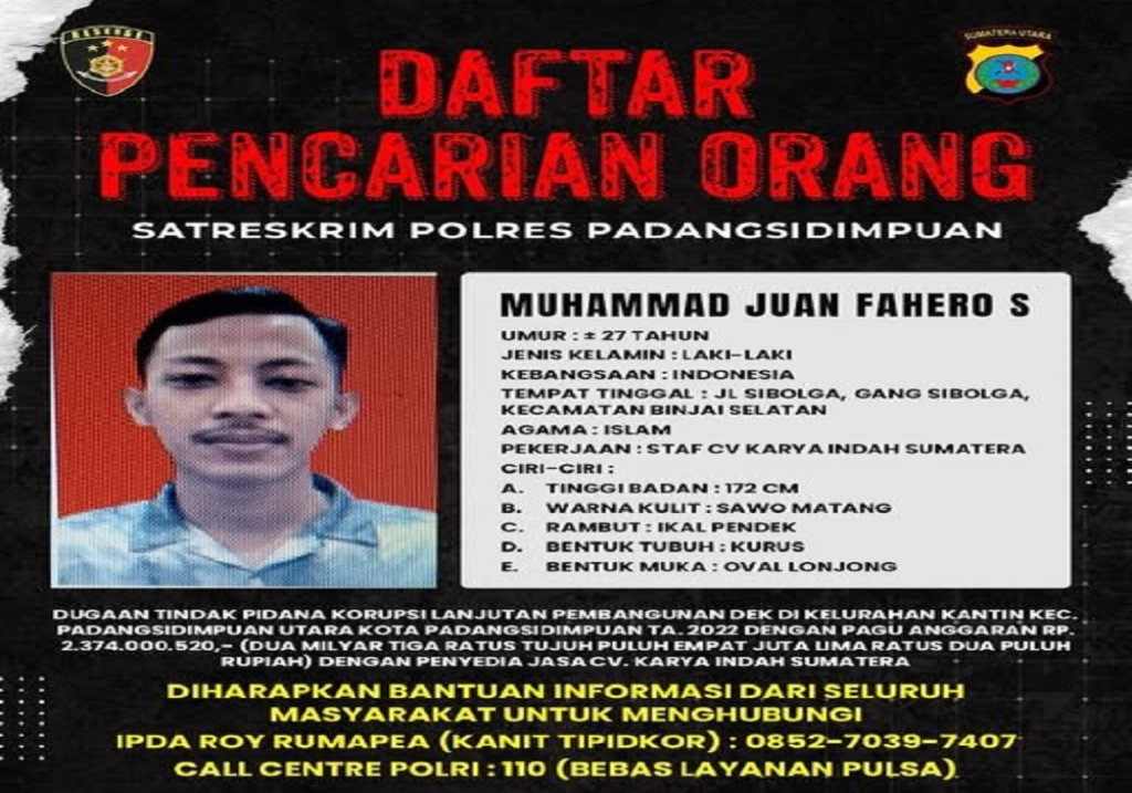 Muhammad Juan Fahero S