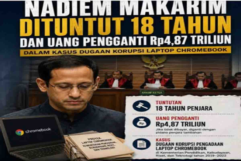 Penyerahan Chromebook