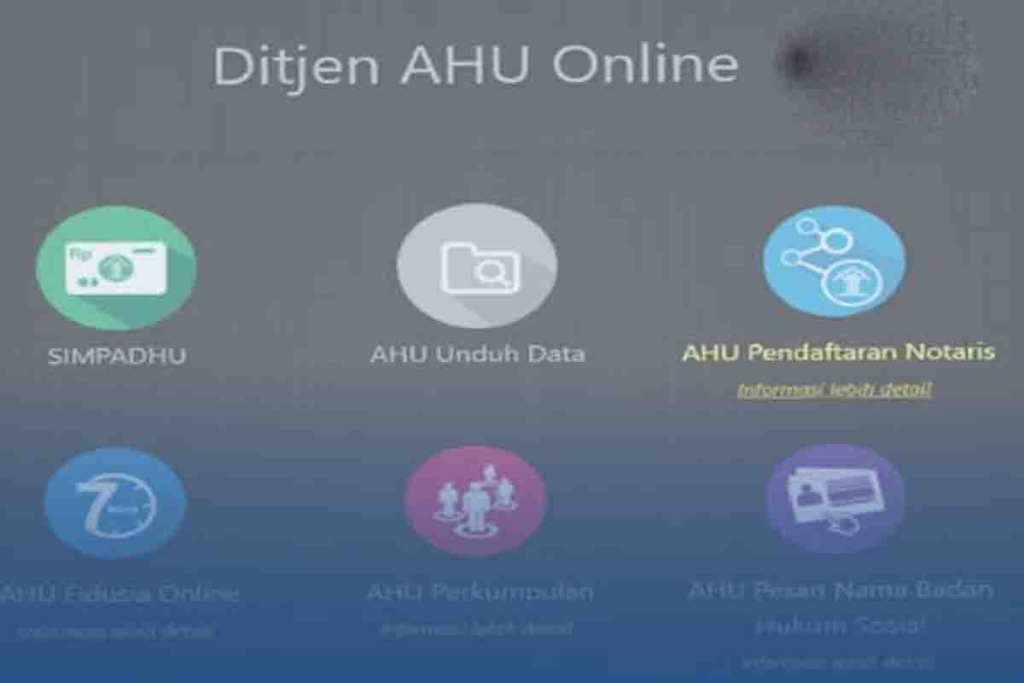 Sistem Administrasi Badan Hukum
