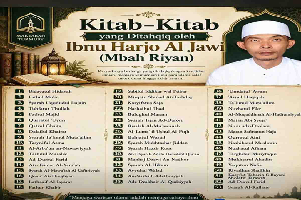 Suprianto dikenal dengan panggilan Mbah Riyan