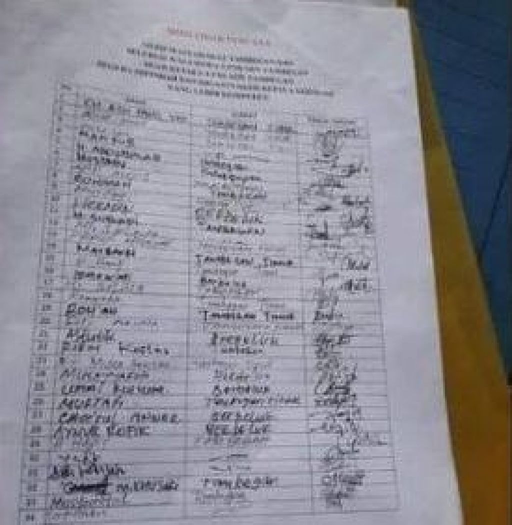 Dokumen mosi tidak percaya kepada Kepala UPTD SDN Tambegan I