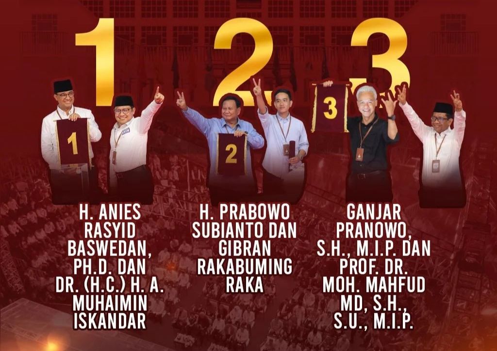 Pasangan capres dan cawapres di Pemilu tahun 2024