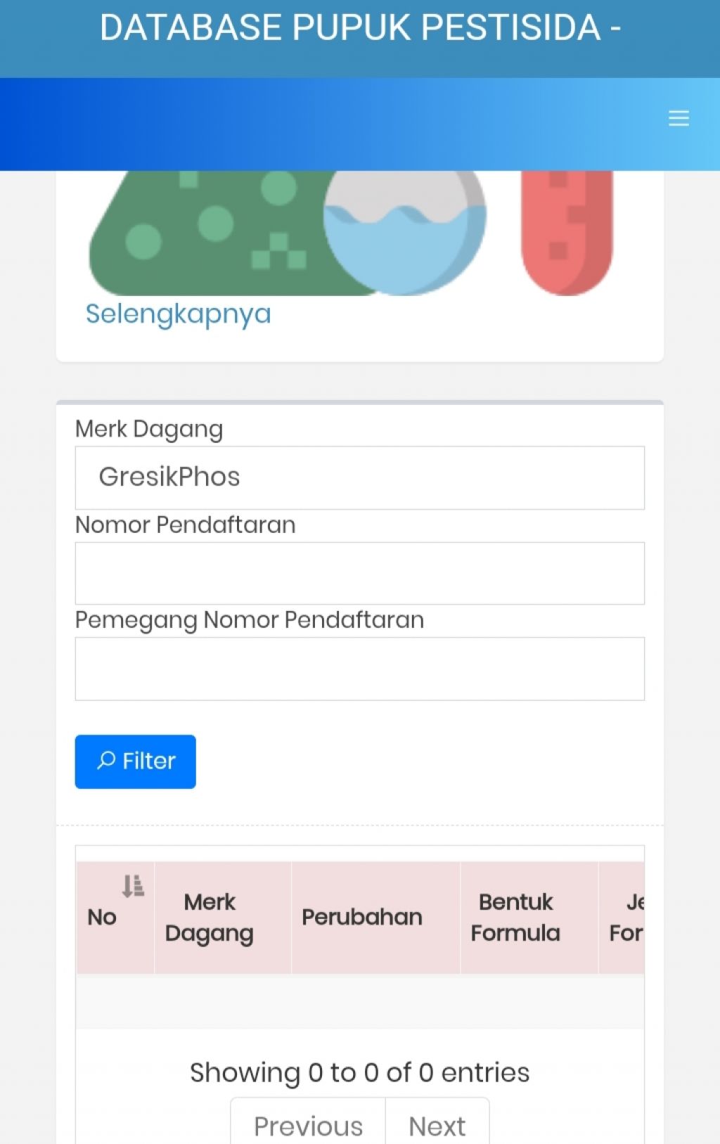 Pupuk merk GresikPhos tidak terdaftar di Kementerian Pertanian