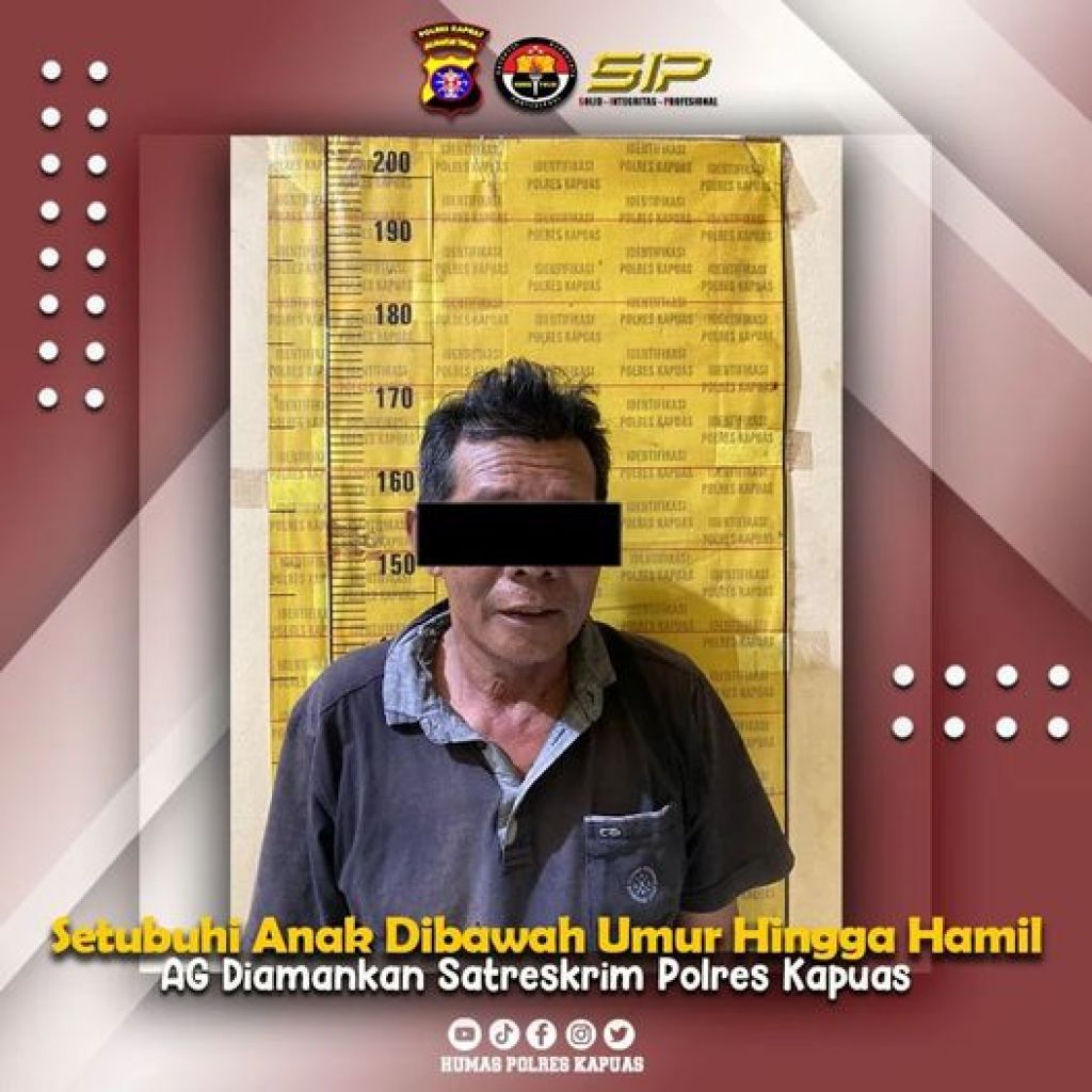 Terduga pelaku yaitu inisial AG 