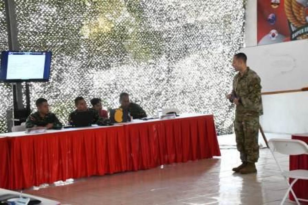 Military Decision Making Process (MDMP) Academic Phase 